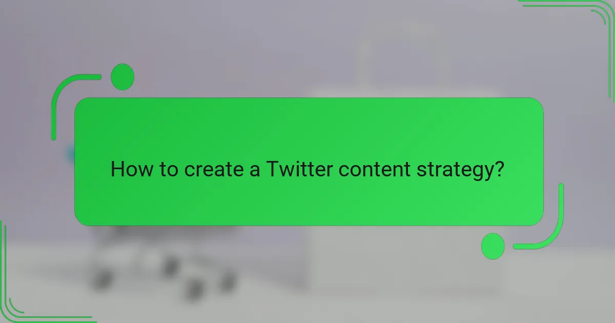 How to create a Twitter content strategy?