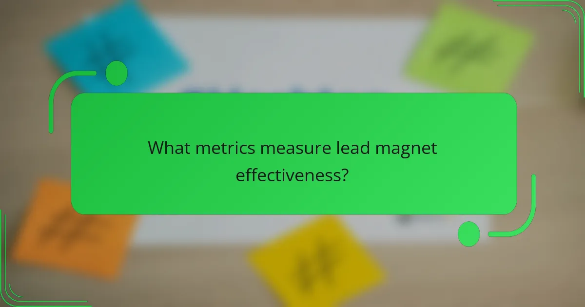 What metrics measure lead magnet effectiveness?